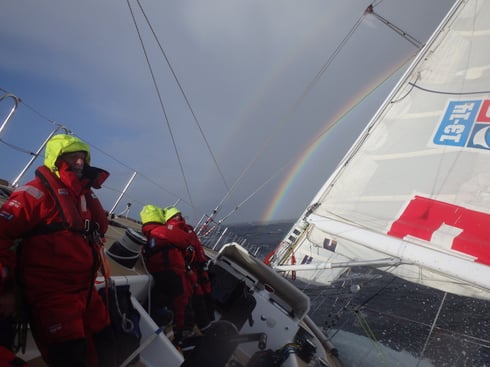 Switzerland ClipperRace