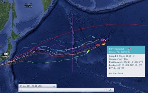 Screenshot Race Tracker ClipperRace