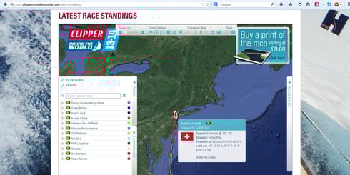 Screenshot Race Standing New York