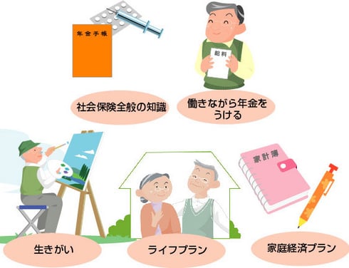 年金シニアライフセミナーを開催します。