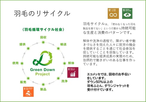 店頭のポスター