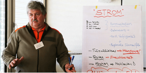 RFS-Stabschef Mathé Ronner kommentiert am Vernetzungstreffen erste Vorschläge zur Bewältigung der Strommangellage. (Bild: RFS)