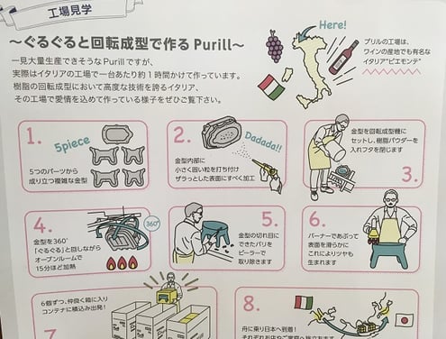 踏み台　ステップチェア　東京デザインセンター　東京インテリア　インテリア専門ショールーム　家具　雑貨　栃木県　鹿沼