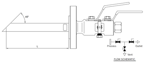 Sampling Probe with a block valve, Sample probes are used for sample extraction for manual sampling and analyser systems