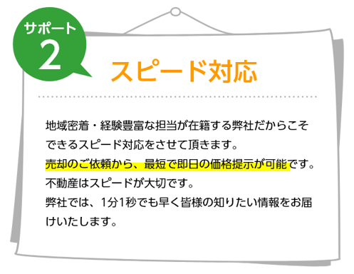 サポート2 スピード対応 地域密着・経験豊富な担当が在籍する弊社だからこそできるスピード対応をさせて頂きます。売却のご依頼から、最短で即日の価格提示が可能です。不動産はスピードが大切です。弊社では、1分1秒でも早く皆様の知りたい情報をお届けいたします。