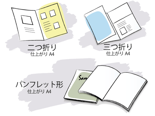 会社案内制作の種類