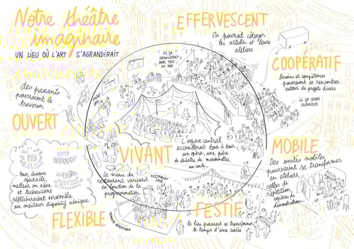 Illustration : Aline Rollin