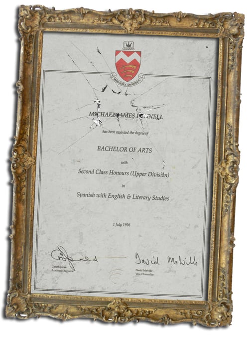 Graphic of English language degree certificate: Bachelor of Arts. 