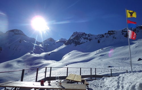 ... und der dazugehörigen Aussicht!