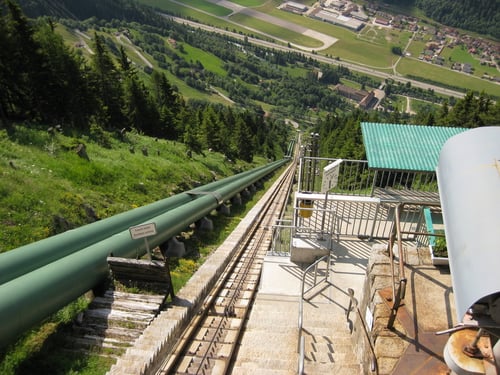 Die steilste Standseilbahn Europas