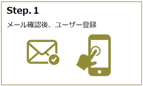 香春町ふるさと納税　メール確認後にユーザー登録をします
