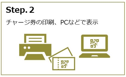 香春町ふるさと納税　チャージ券印刷、PCなどで表示