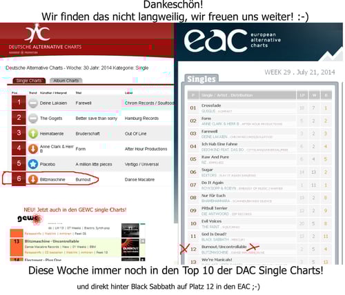 BLITZMASCHINE in DAC, EAC und GEWC Single Charts!
