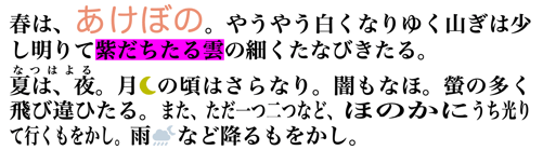 リッチテキストと図形要素による出力例