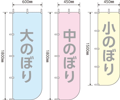 Ｒ２５０（アールのぼり）