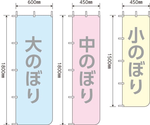 Ｒ１００（アールのぼり）