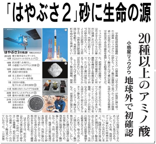 はやぶさ２新聞記事