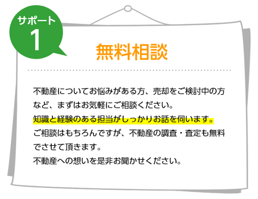 サポート1 無料相談 不動産についてお悩みがある方、売却をご検討中の方 など、まずはお気軽にご相談ください。知識と経験のある担当がしっかりお話を伺います。ご相談はもちろんですが、不動産の調査・査定も無料でさせて頂きます。不動産への想いを是非お聞かせください。