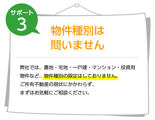 サポート3 物件種別は 問いません。弊社では、農地・宅地・一戸建・マンション・投資用物件など、物件種別の限定はしておりません。ご所有不動産の現状にかかわらず、まずはお気軽にご相談ください。