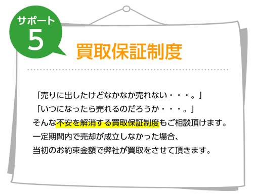 サポート5 買取保証制度 「売りに出したけどなかなか売れない・・・。」「いつになったら売れるのだろうか・・・。」そんな不安を解消する買取保証制度もご相談頂けます。 一定期間内で売却が成立しなかった場合、当初のお約束金額で弊社が買取をさせて頂きます。