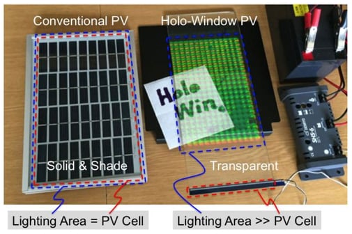 従来品(左)とHolo-Windowプロトタイプユニット(右)の比較