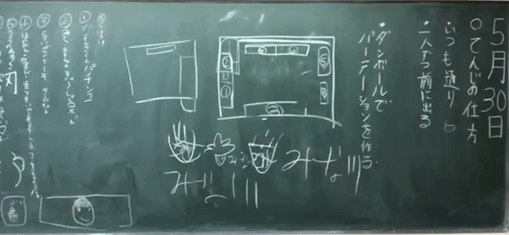 オンラインでの活動報告（当日の計画）