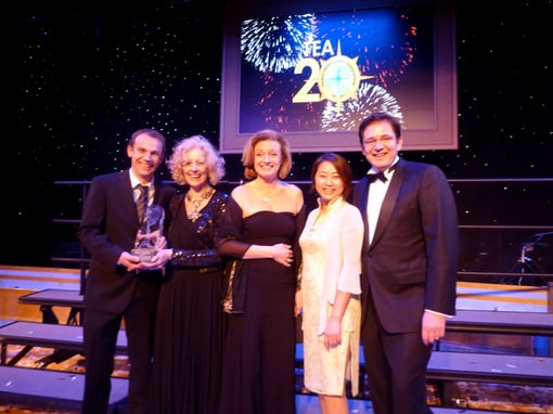 Décors parc à thèmes