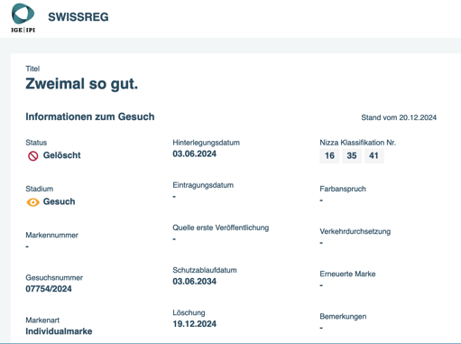 (Screenshot swissreg.ch)