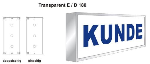 Transparent / Leuchtkasten mit Acrylglasscheibe