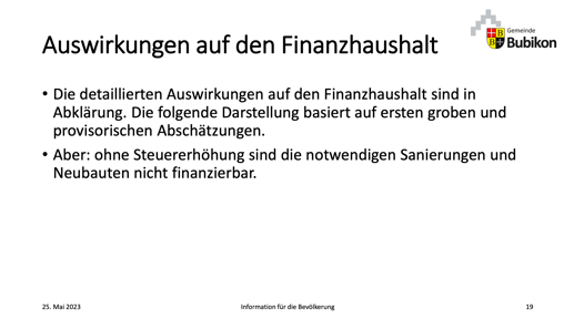 Präsentation vom 25. Mai 2023... 