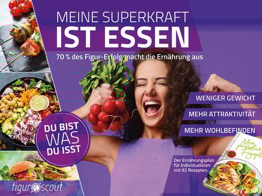 EMA-active, Figurscout, EMS Training, Ernährung