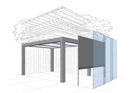 Individuell Konfiguration eines Glasdachs