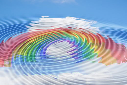 Körper, Geist und Seele in Einklang bringen - 3