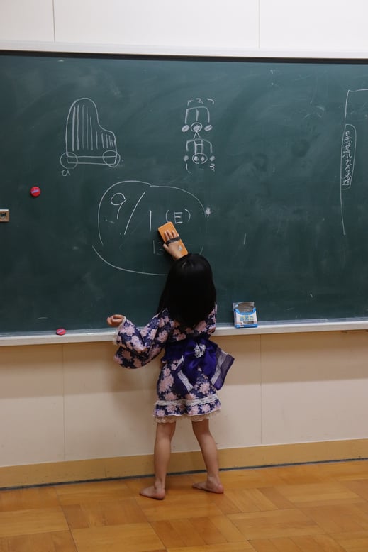 黒板をきれいに