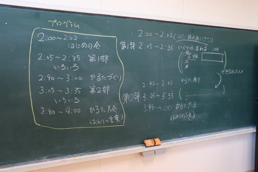 板書の様子