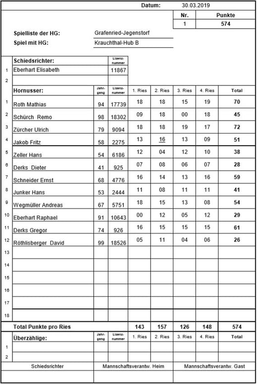 Spielliste Wettsspiel Krauchtal_Hub B