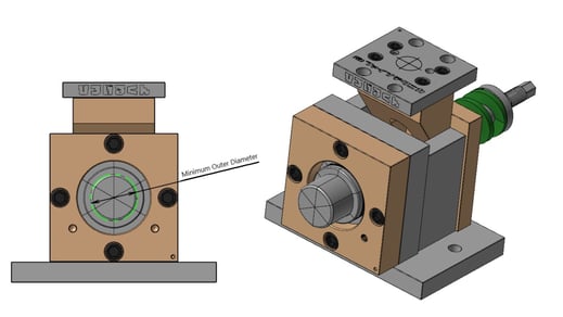 Minimum Outer Diameter