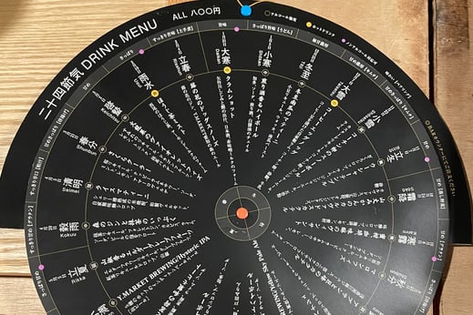 名古屋城~景KEI~時空食堂メニュー