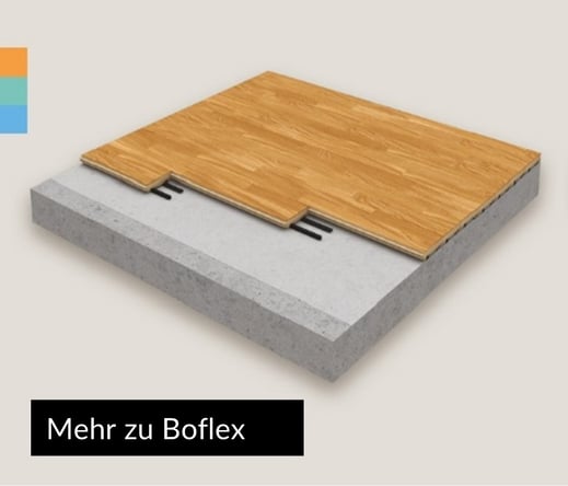 BOEN Sportboden Boflex