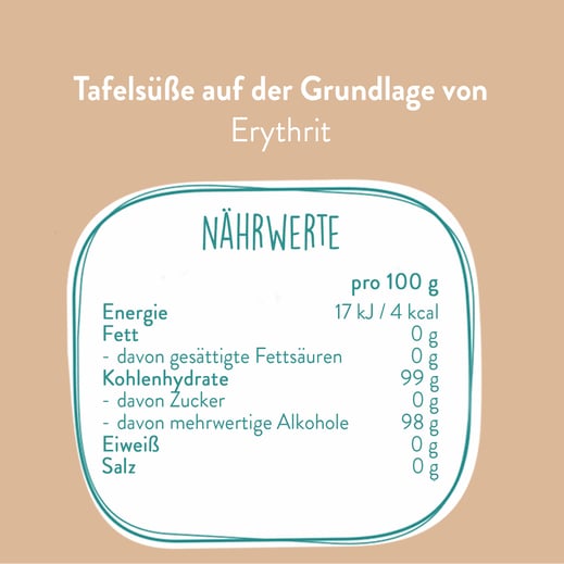 Nährwerttabelle Zimt & Schugga mit Erythrit