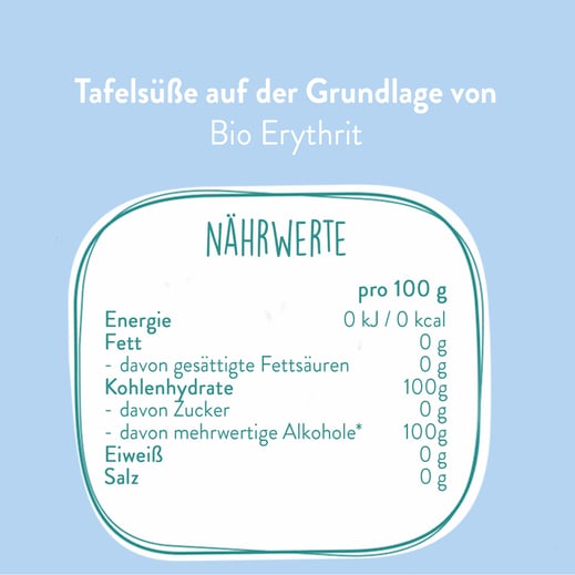 Nährwerttabelle Erythrit bio