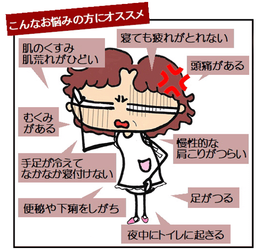 こんな方にお勧め