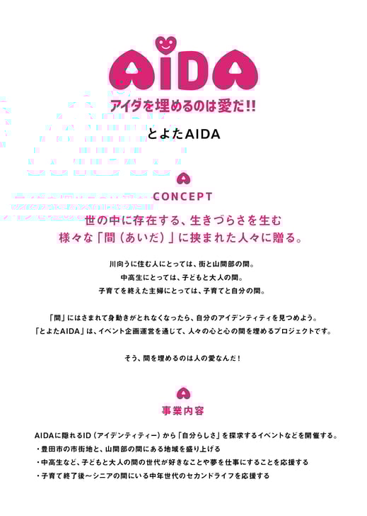 押すと拡大します