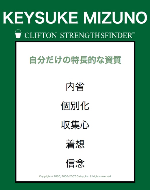 ストレングスファインダー1回目の結果
