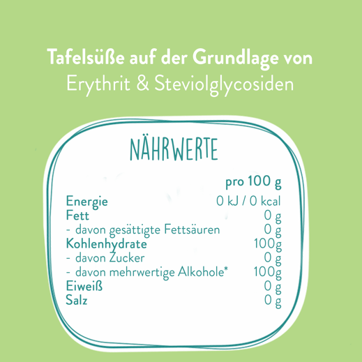 Nährwerttabelle borchers Stevia Schugga green