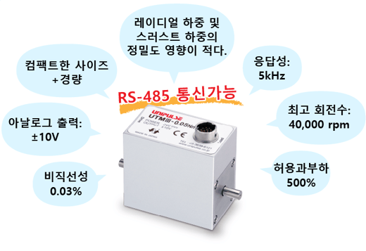 While there are many characteristics on UTMIII, which is further upgraded from UTMII, one of the benefits is that RS-485 is equipped as standard.