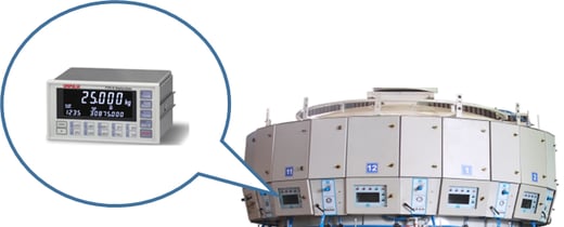 While there are many characteristics on UTMIII, which is further upgraded from UTMII, one of the benefits is that RS-485 is equipped as standard.