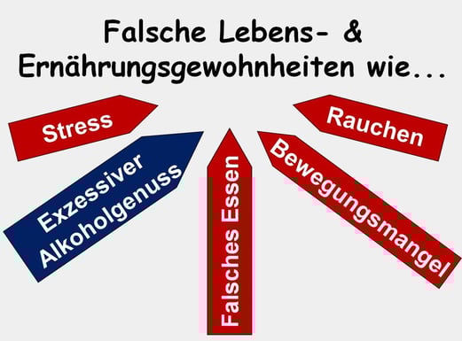 Du... schadest nicht nur dich... sondern auch deinen Lieben...
