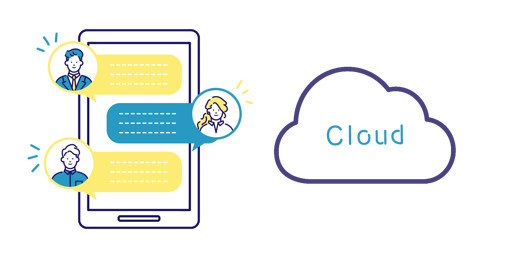 クラウドサービスやチャットツールの利用で、情報共有をスピーディーに