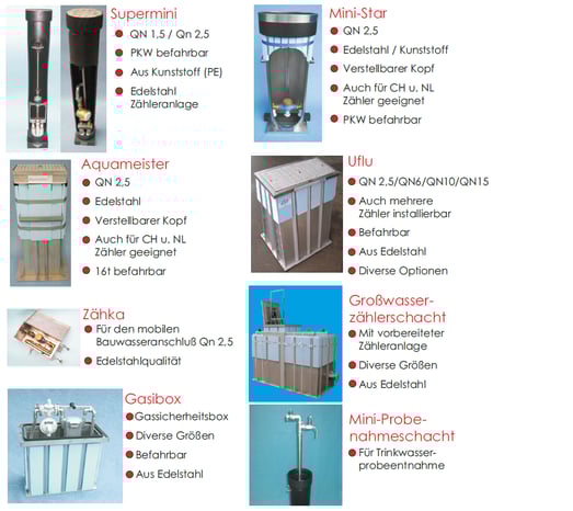 Installation in Gas- und Wassernetze, Edelstahl Zähleranlage, befahrbar, mobiler Bauwasseranschluss, Grosswasserzählerschacht, Gassicherheitsbox, Probenahmeschacht. Trinkwasserprobeentnahme 